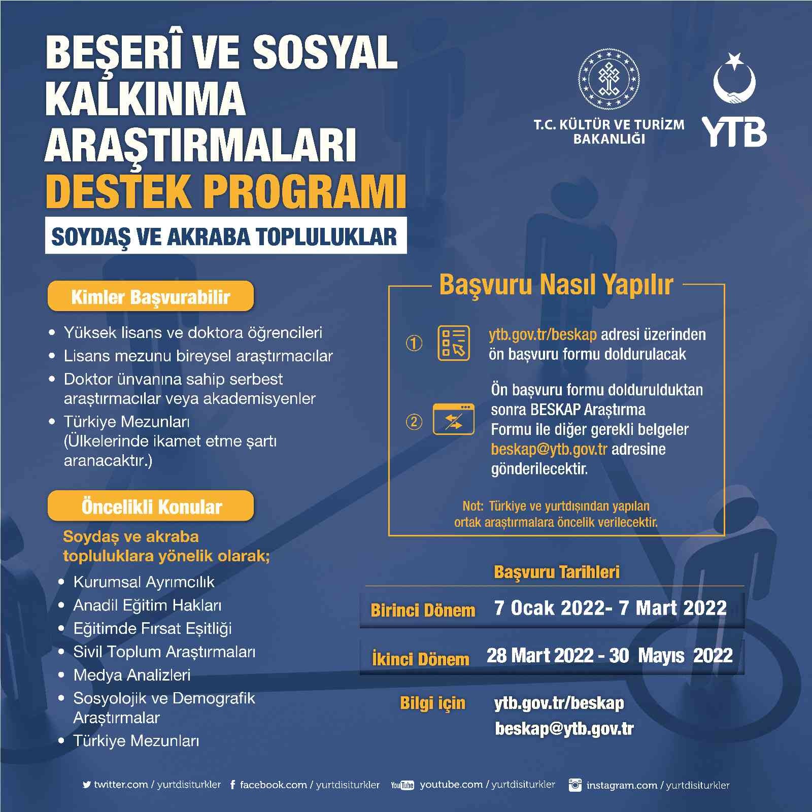 YTB’den kardeş topluluklara yönelik bilimsel çalışmalara destek