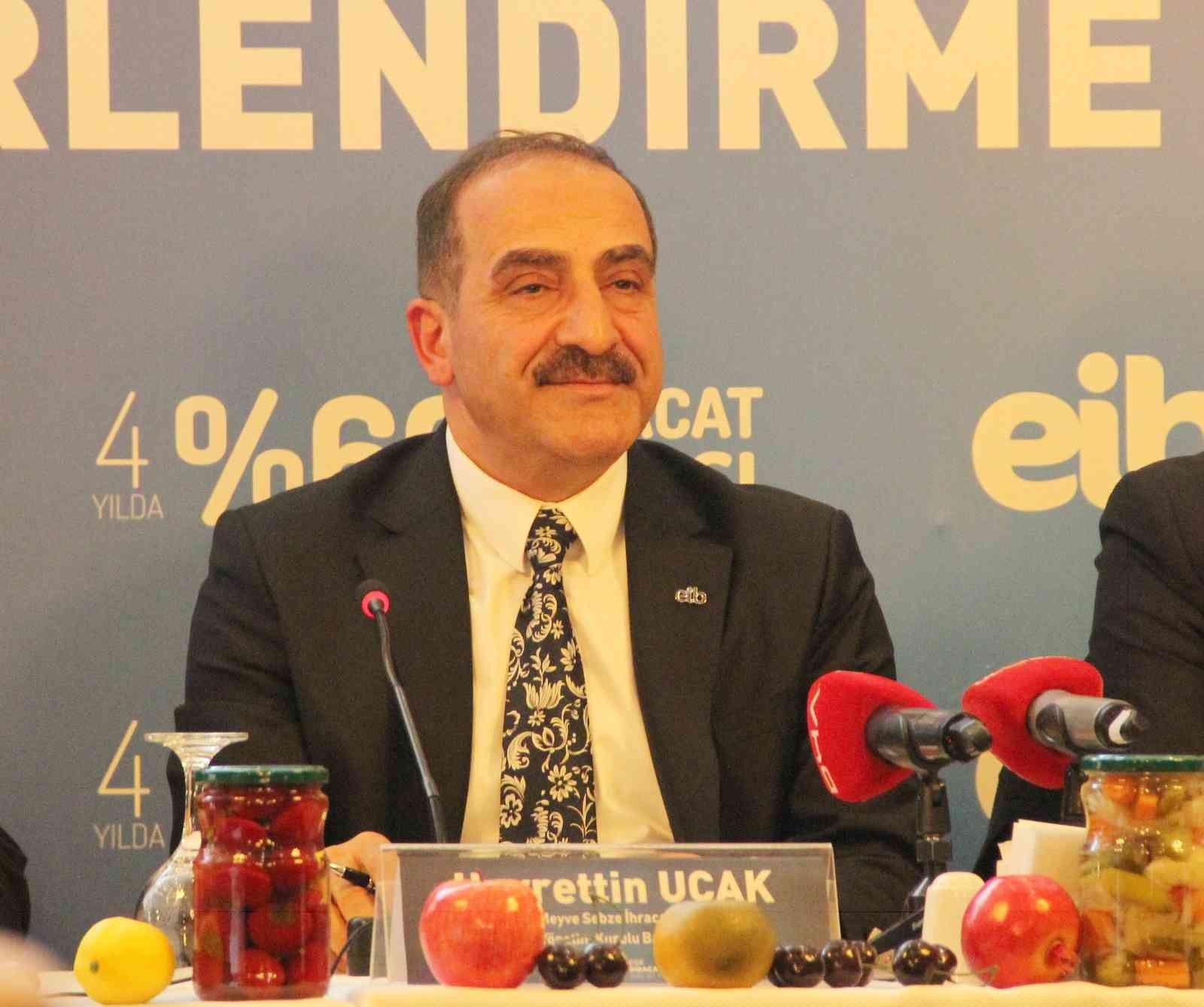 EYMSİB, 2023 yılı için ihracat hedefini 1,5 milyar olarak belirledi